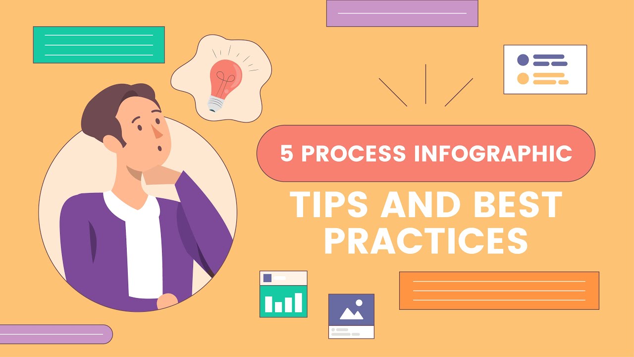 5 Process Infographic Tips + Downloadable Templates