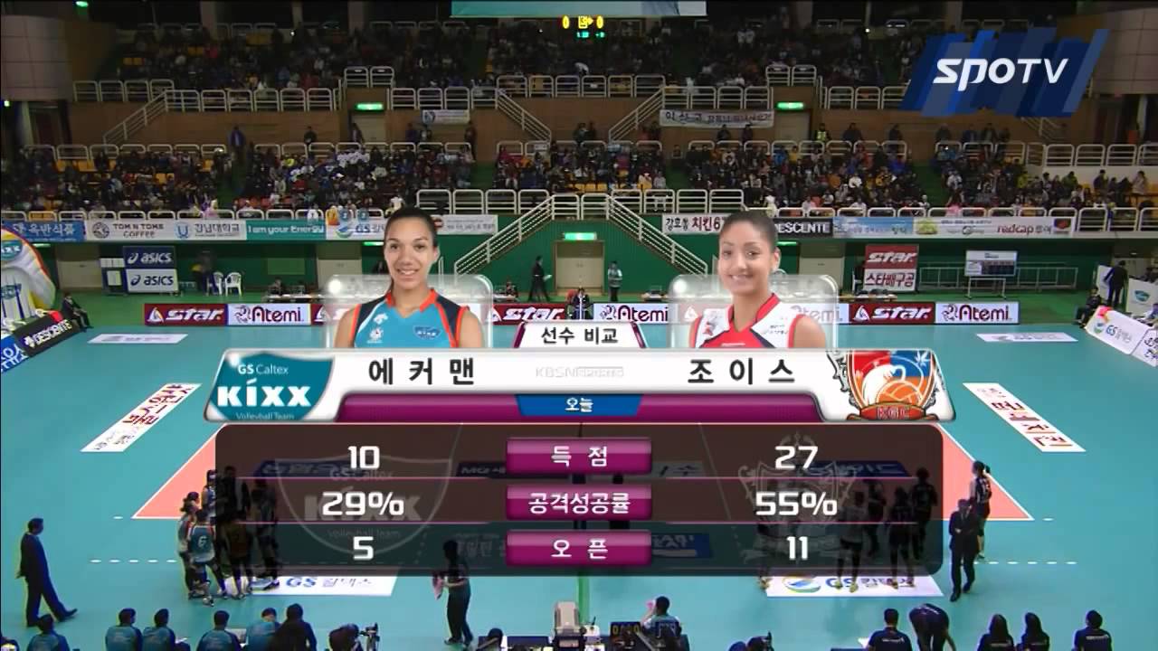Campeonato coreano de volleyball time KGC (03/01/2015)