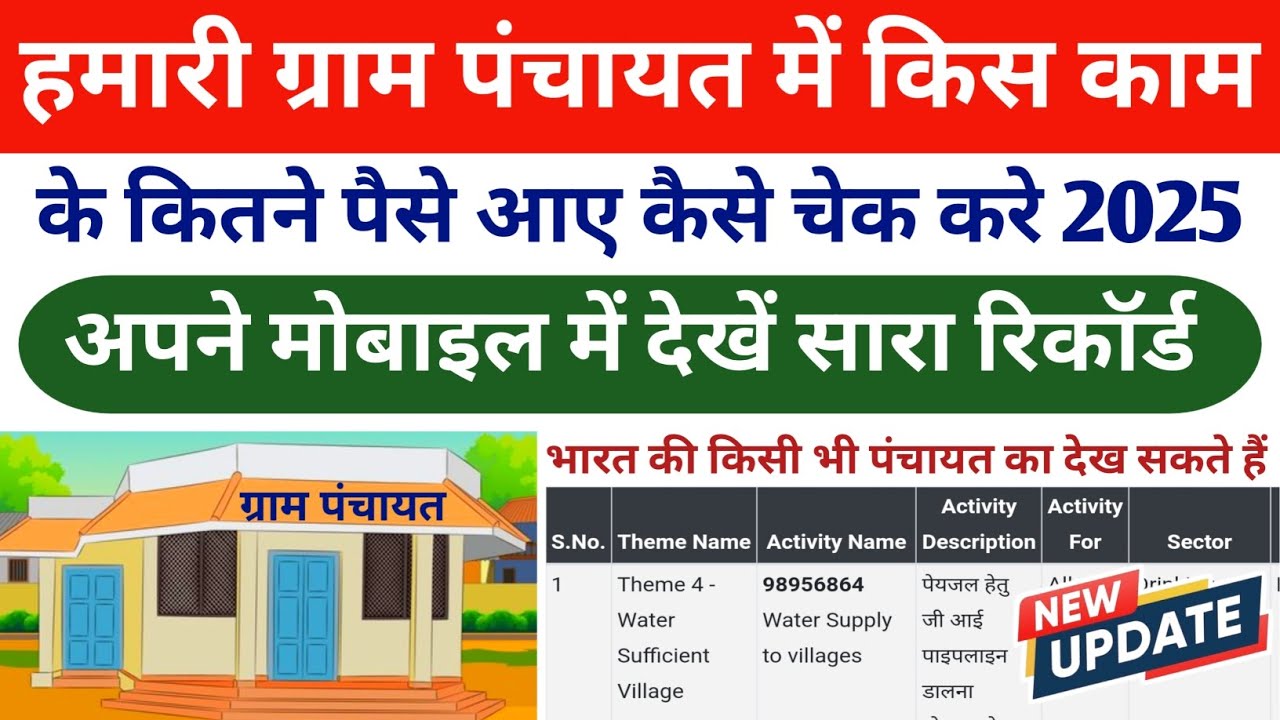 How much money came to the Gram Panchayat? How to see the budget of your Gram Panchayat, latest u...