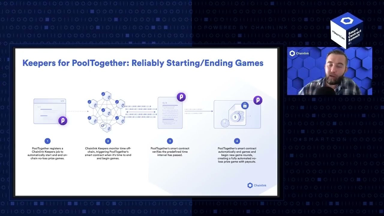 Understanding the Unique Benefits of Chainlink Automation