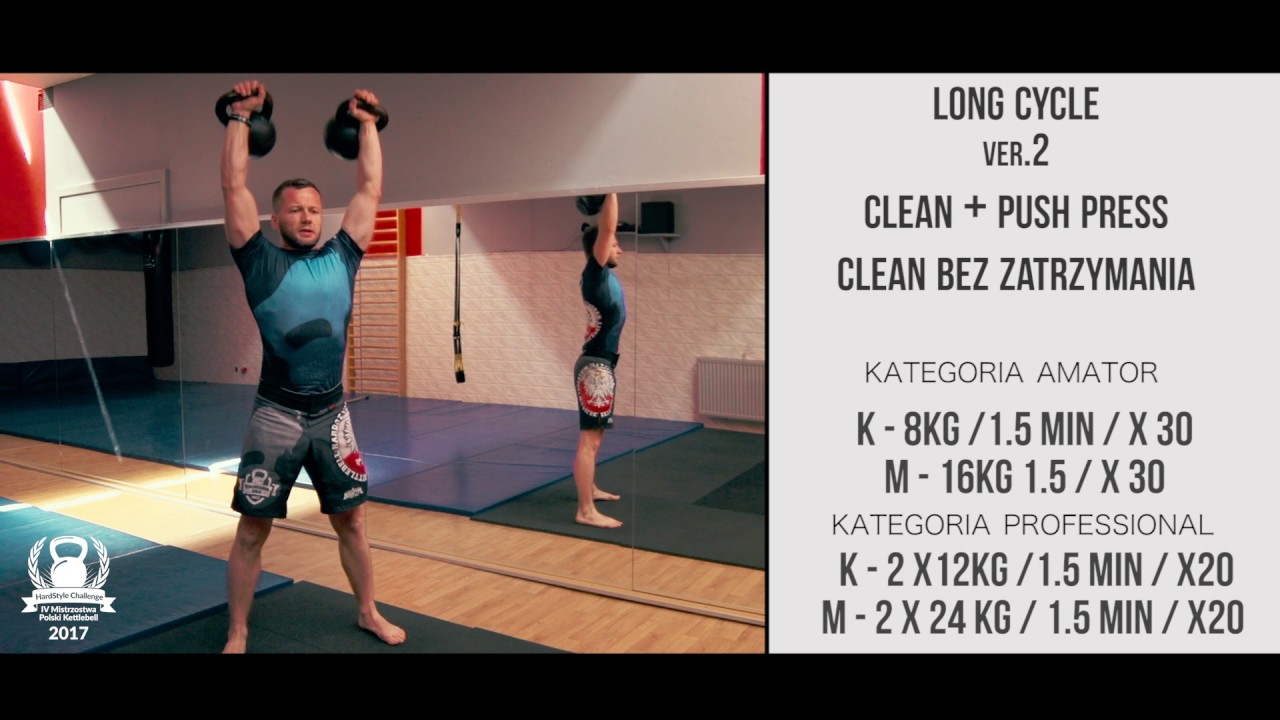 IV Mistrzostwa Polski Kettlebell HardStyle 2017 - kwalifikacje