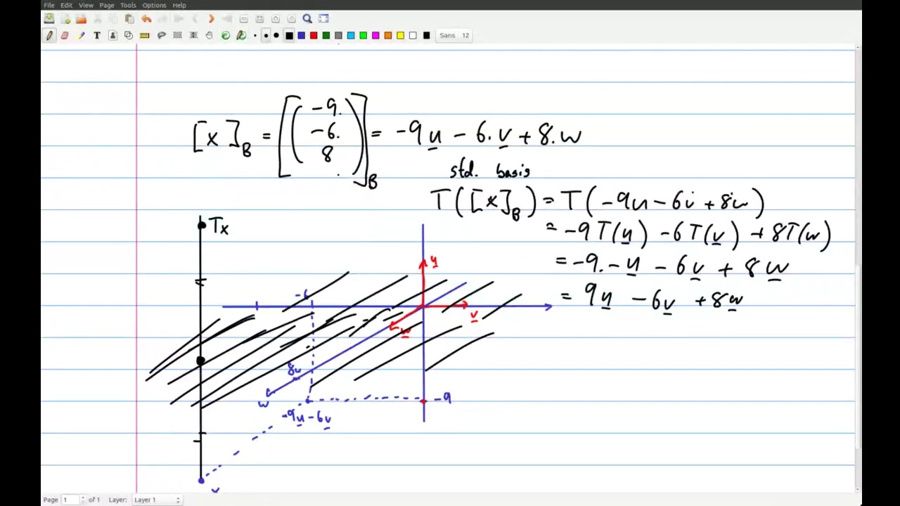 MATH1241 2020t1 MapleTA exam revision (Algebra)