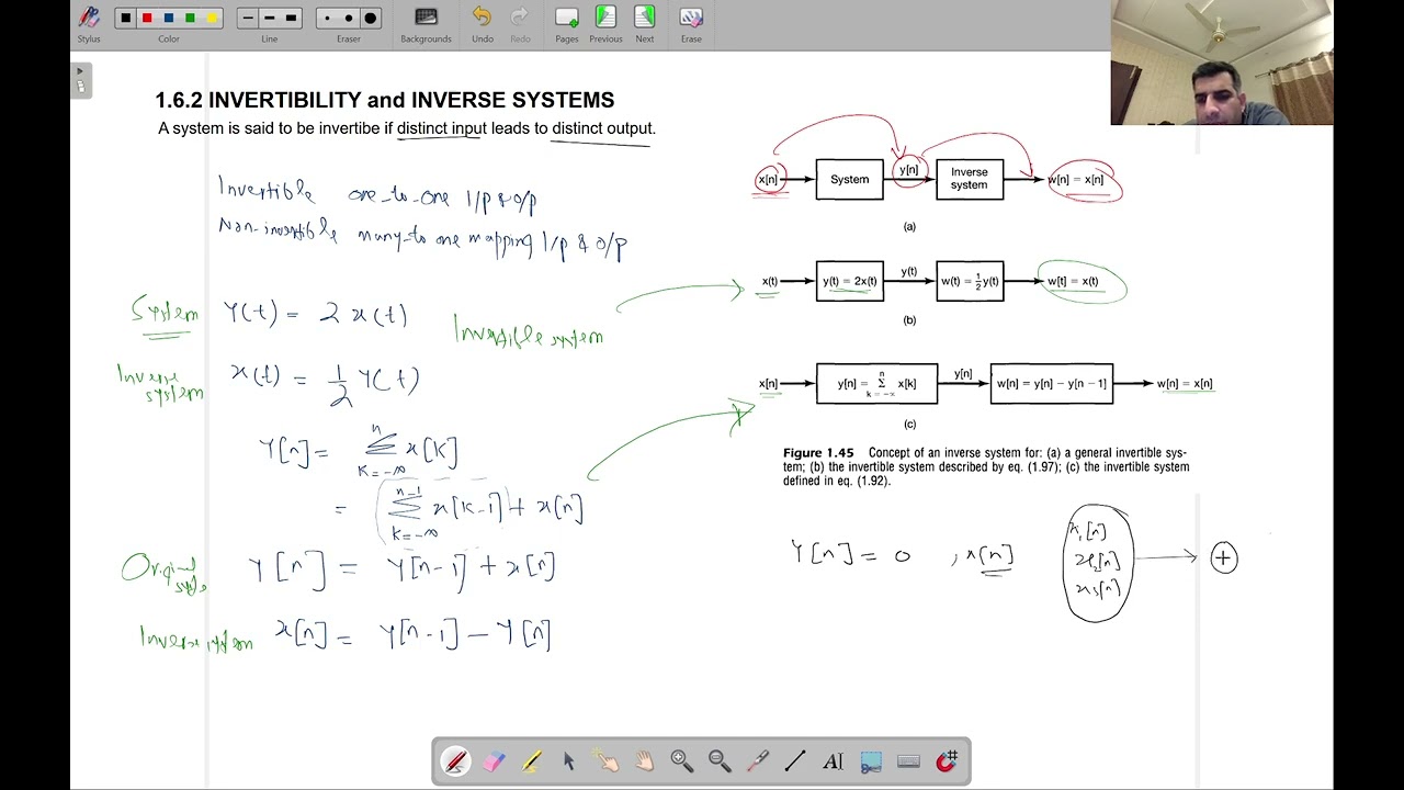 1.6.2 Invertible and Non invertible Systems