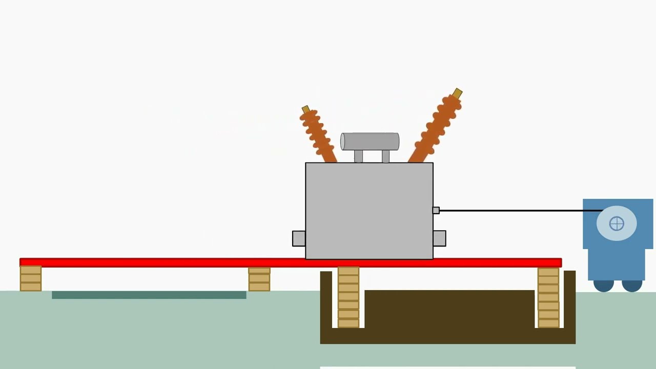 Transformer Offloading