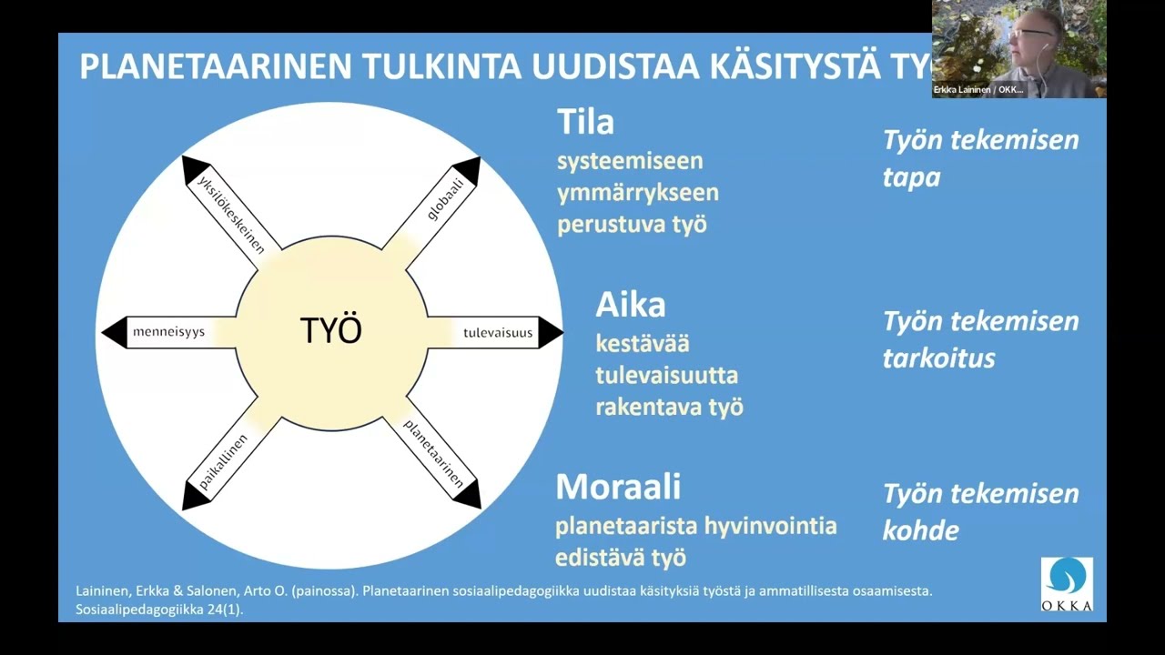 Planetaarinen sosiaalipedagogiikka uudistaa käsityksiä työstä