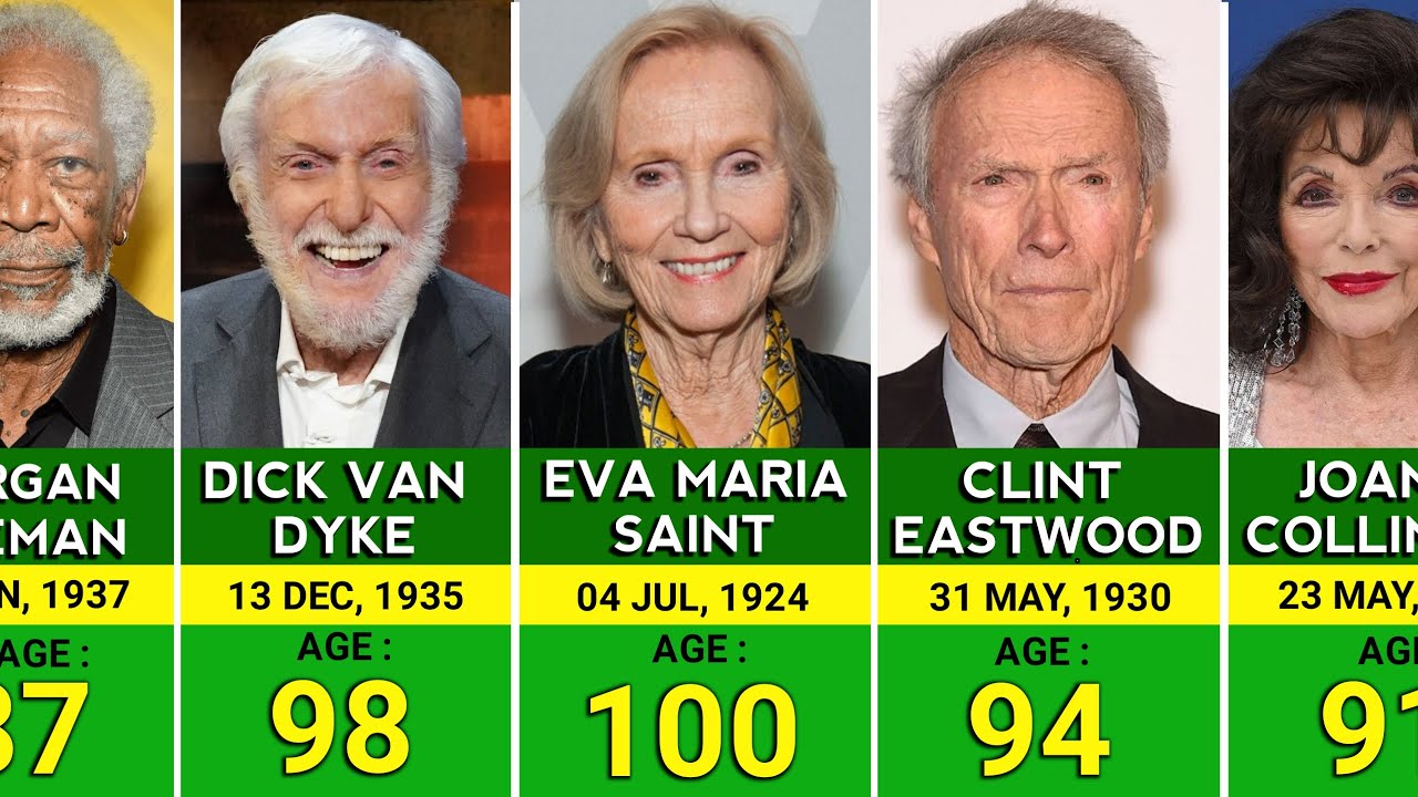 Hollywood Oldest Living Actors And  Actresses 2024