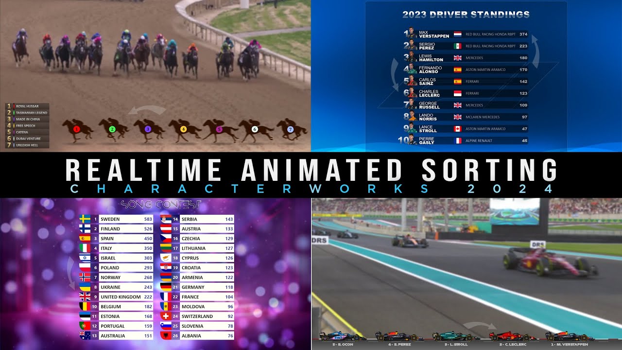 REALTIME ANIMATED SORTING