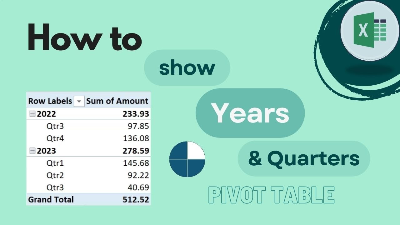 Excel Pivot Table: How to Show Years & Quarters