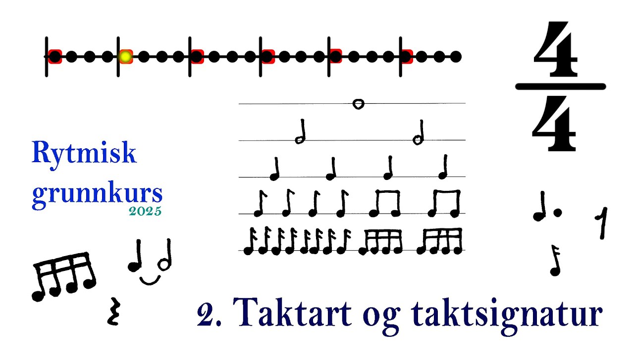 Musikk: Rytmisk grunnkurs_2. Taktart og taktsignatur