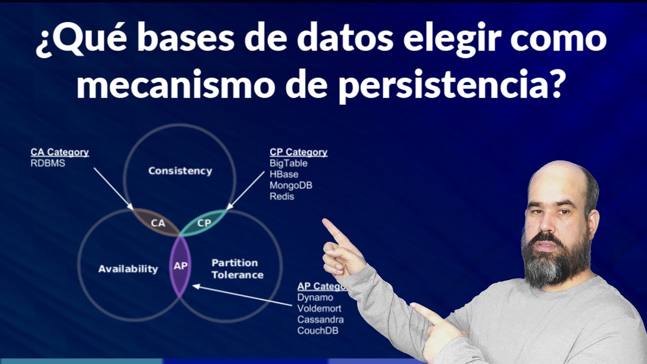 &iquest;Qu&eacute; gestor de bases de datos elegir para un proyecto?