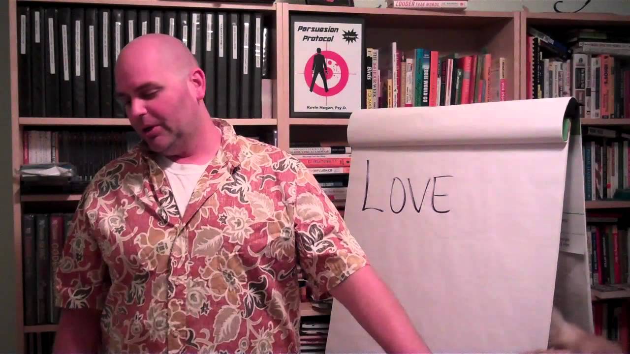 Body language of negotiation and sales presentations  - Scott Sylvan Bell