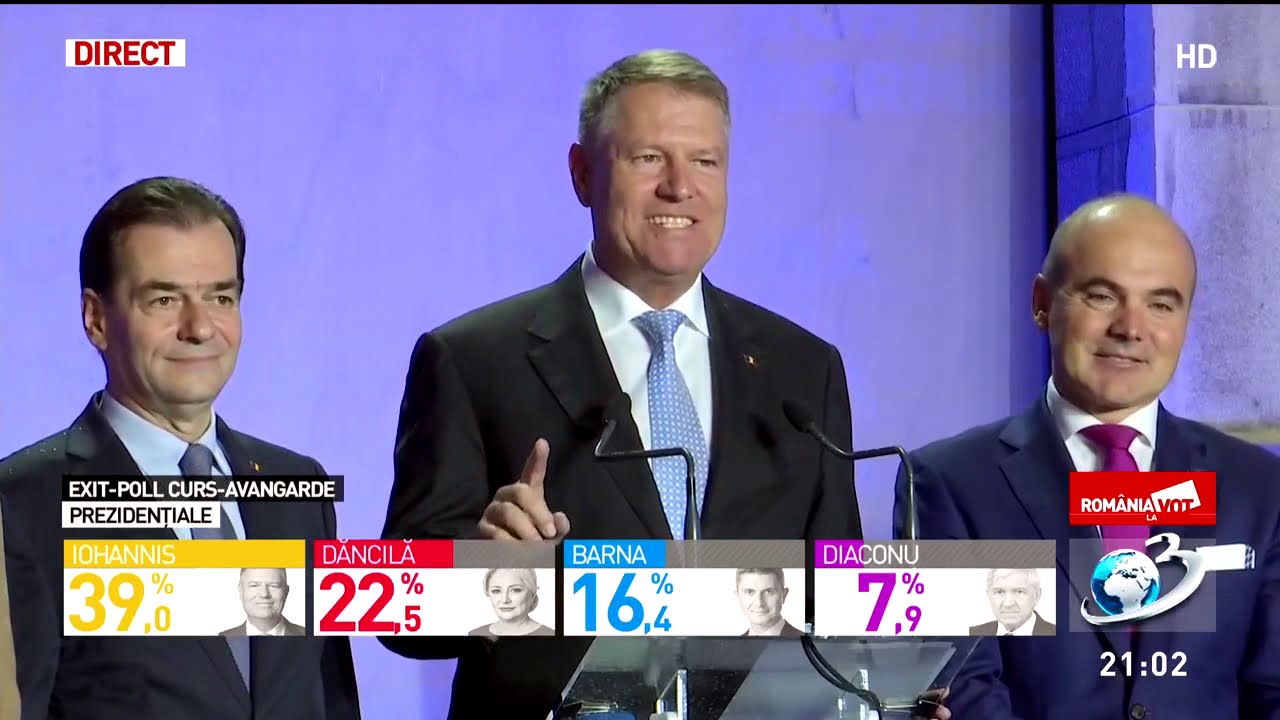 EXIT-POLL OFICIAL! CINE A PIERDUT BĂTĂLIA pentru LOCUL 2! Victorie la mustață!
