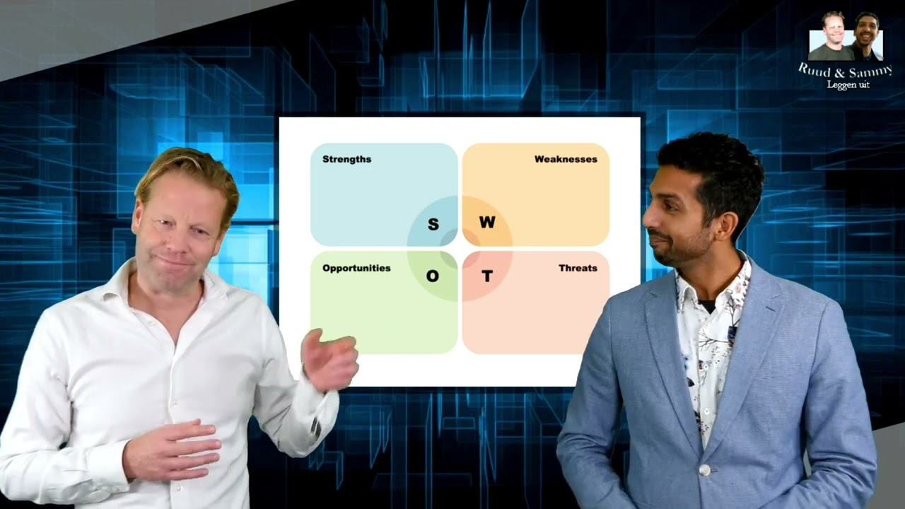 Ruud en Sammy leggen uit - De SWOT-analyse in 3 minuten