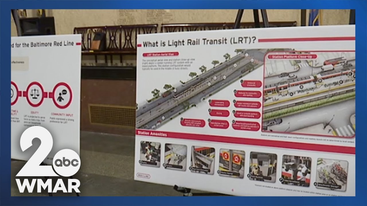 The Red Line and Downtown Baltimore