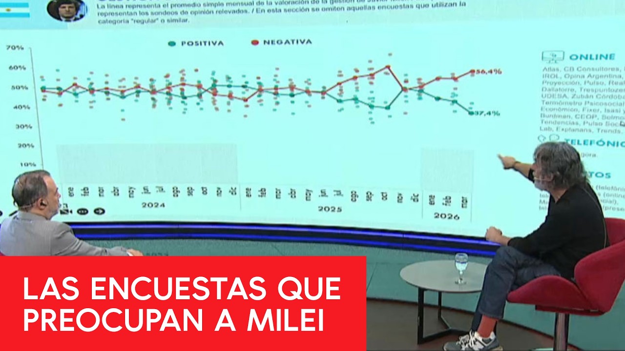 ALFREDO SERRANO MANCILLA: 