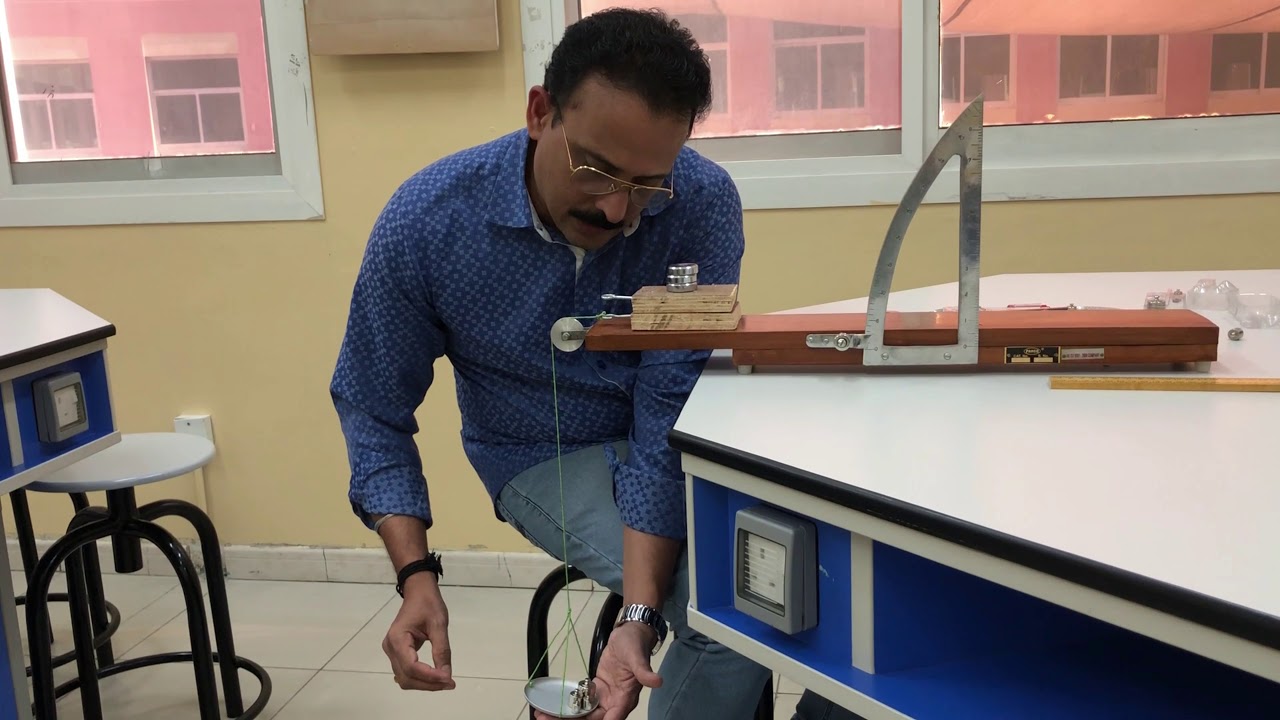 COEFFICIENT OF LIMITING FRICTION ( PRAKASH & FAISAL)