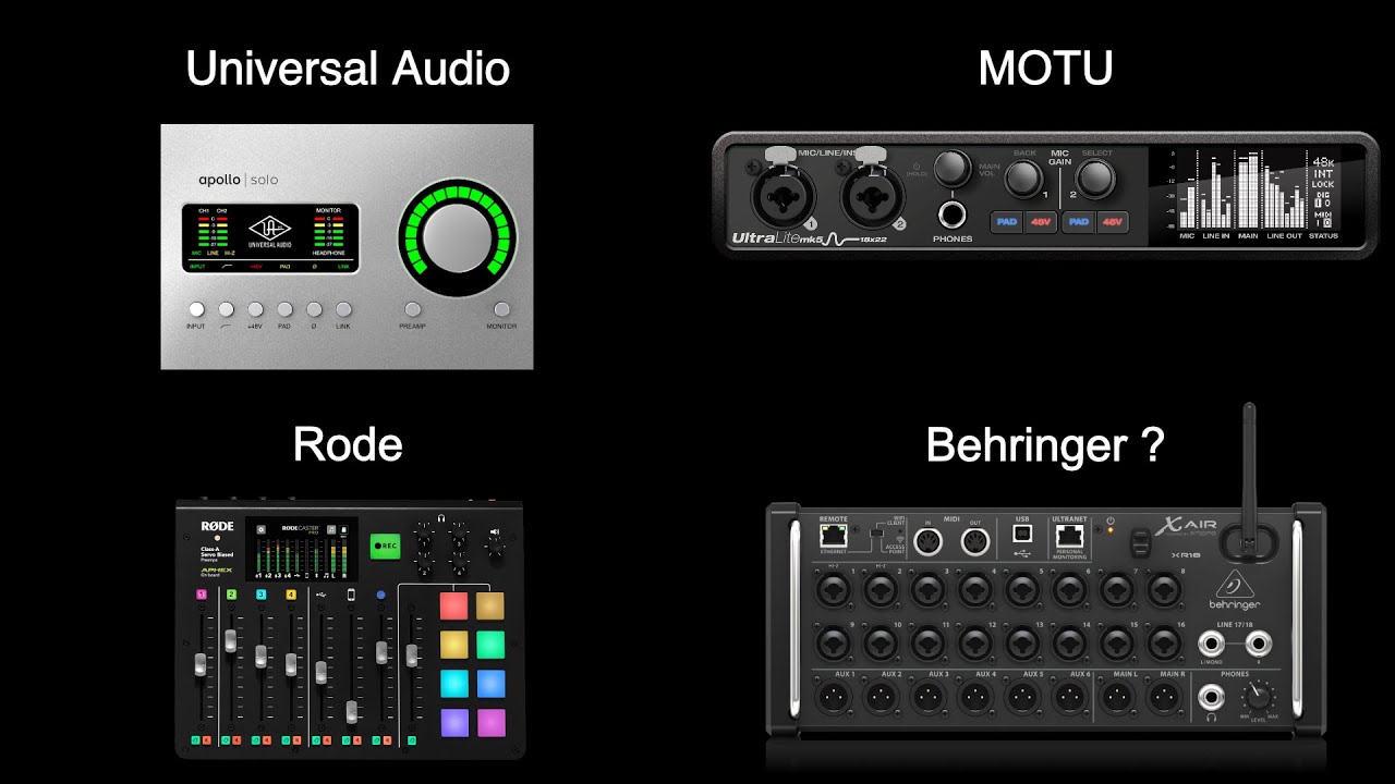 Audio Interfaces for Live Streaming - Latency Deep Dive