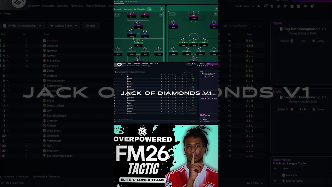 This 442 Diamond Tactic BREAKS Every Defence #gaming  #fm26 #footballmanager26 #footballmanager