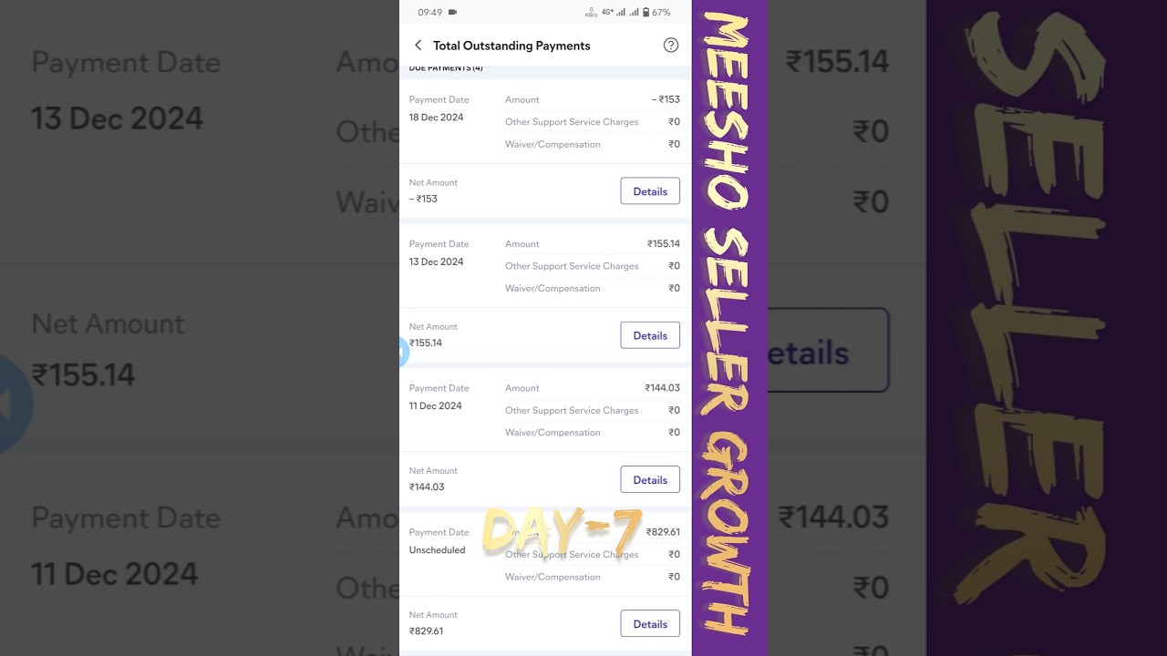 Day 7 Sell on Meesho| Payout from meesho to seller | Payment overview #sellonmeesho #meesho #shorts