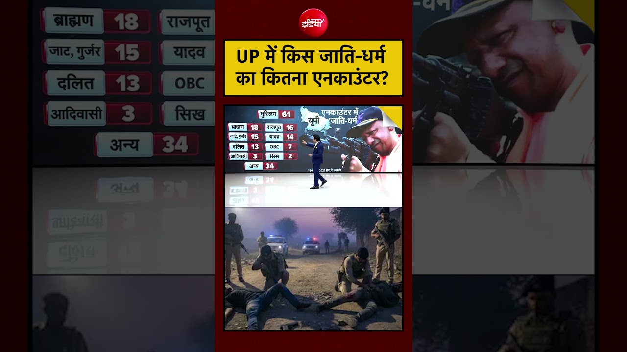 Syed Suhail | UP News | UP Encounter के आंकड़े क्या बताते हैं? #shorts