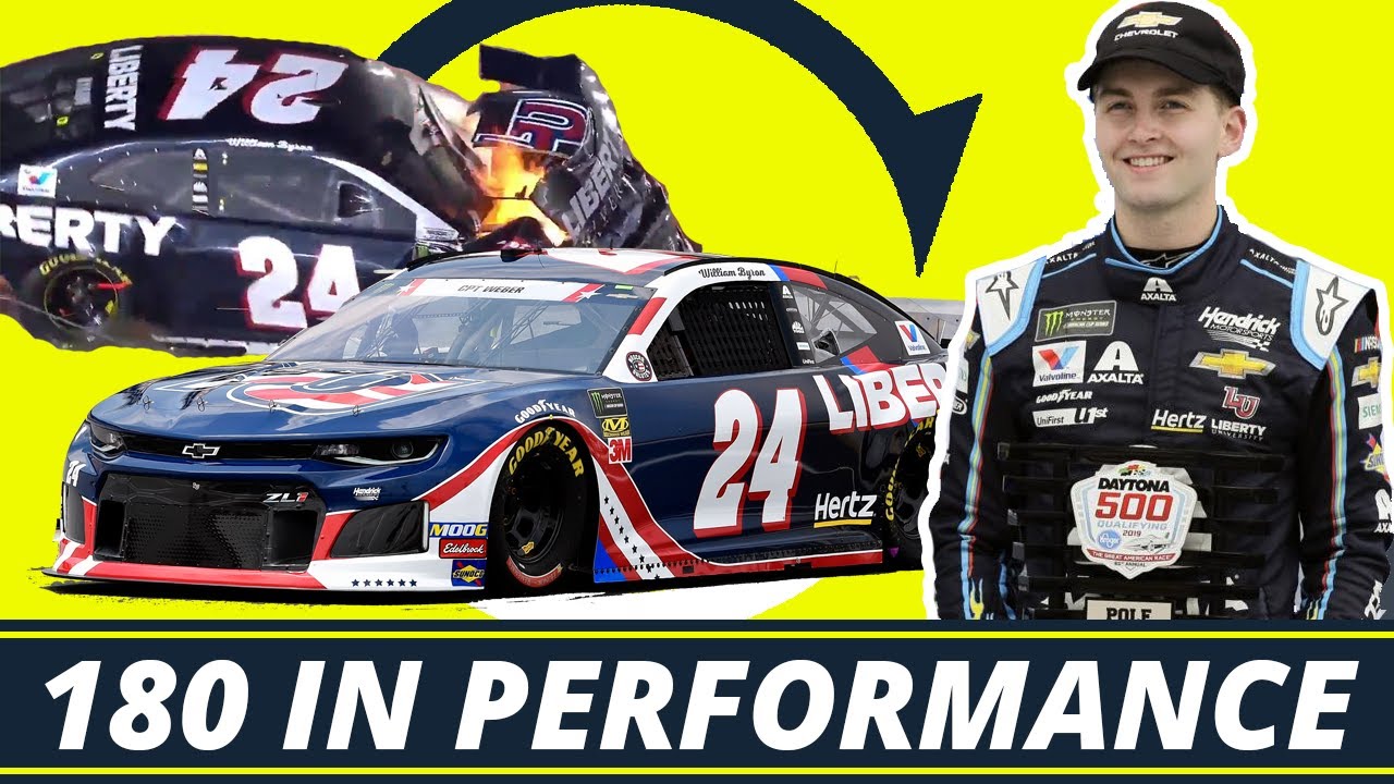 180 in NASCAR Performance: William Byron 2018-2019