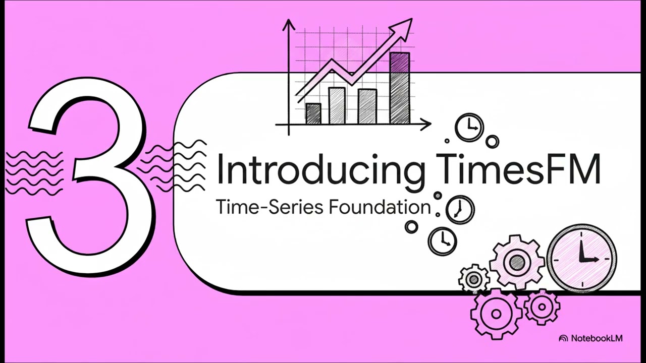 TimesFM  One AI to Forecast