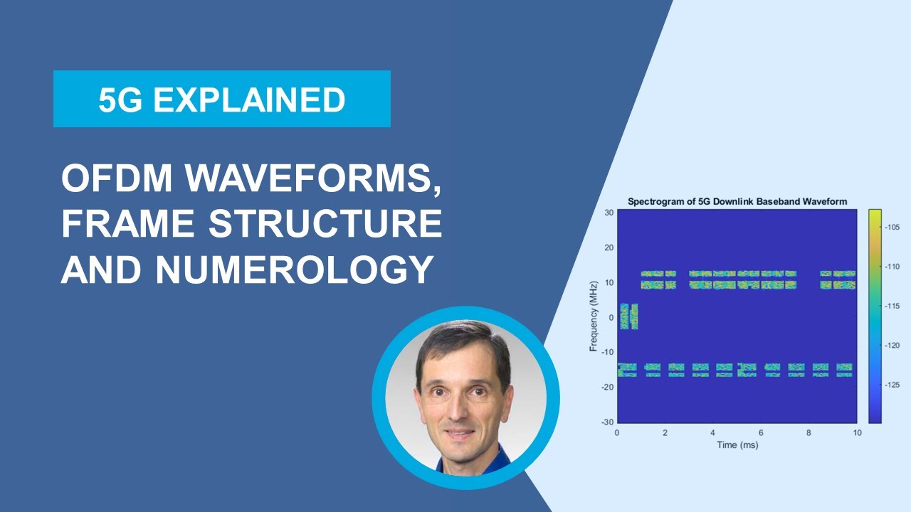 5G signals: OFDM waveforms, Frame Structure, and Numerology