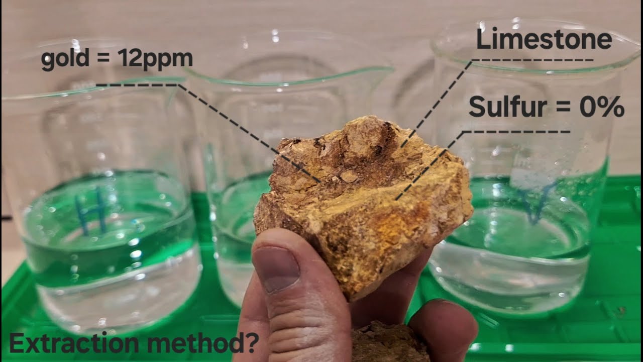 Враг золота номер один? Скрытая проблема карбонатов