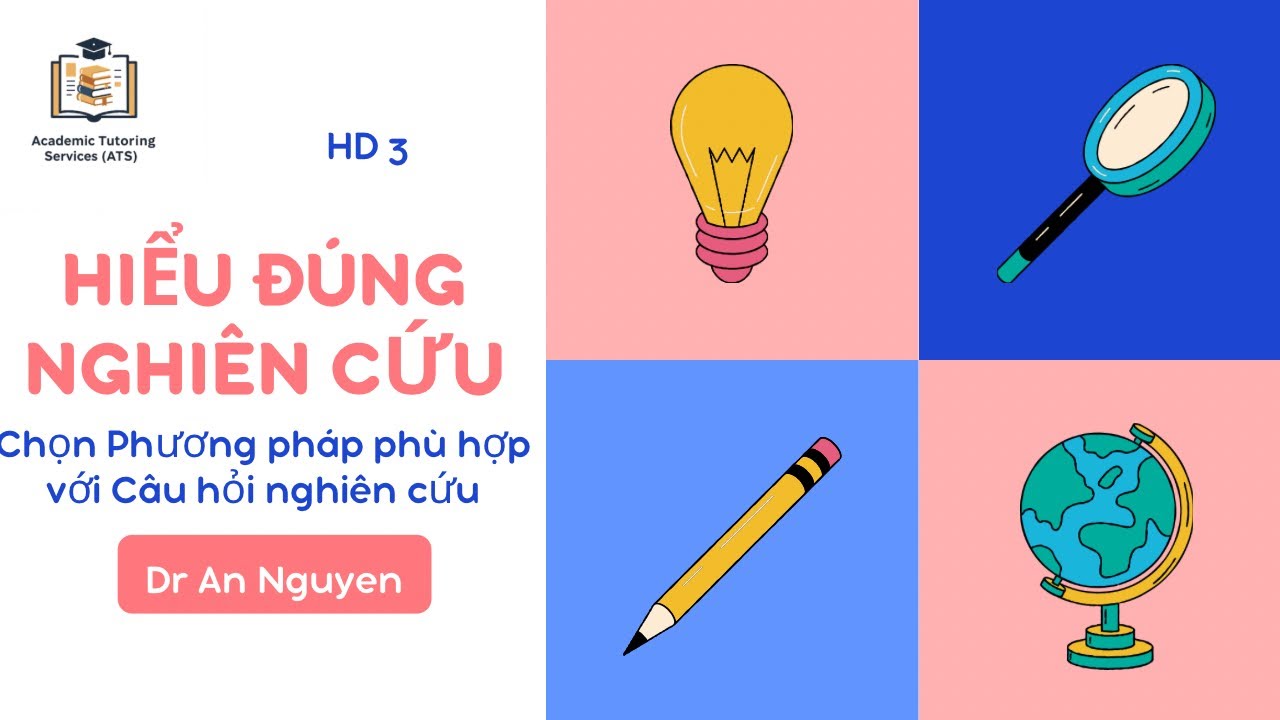 HD 3 | Chọn Phương pháp phù hợp với Câu hỏi nghiên cứu
