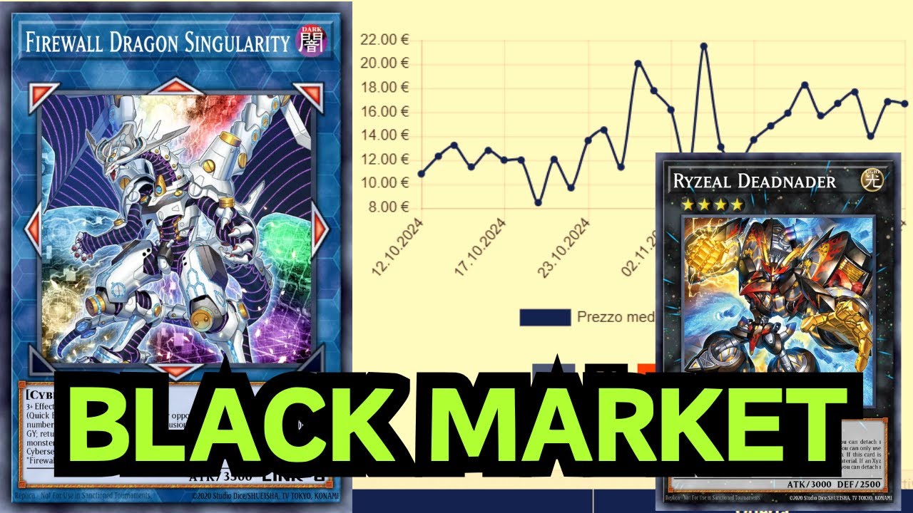 CardMarket Watch Yu-Gi-Oh! ITA: CONSIGLI & TECH DA PRENDERE [BLACK MARKET EP1]