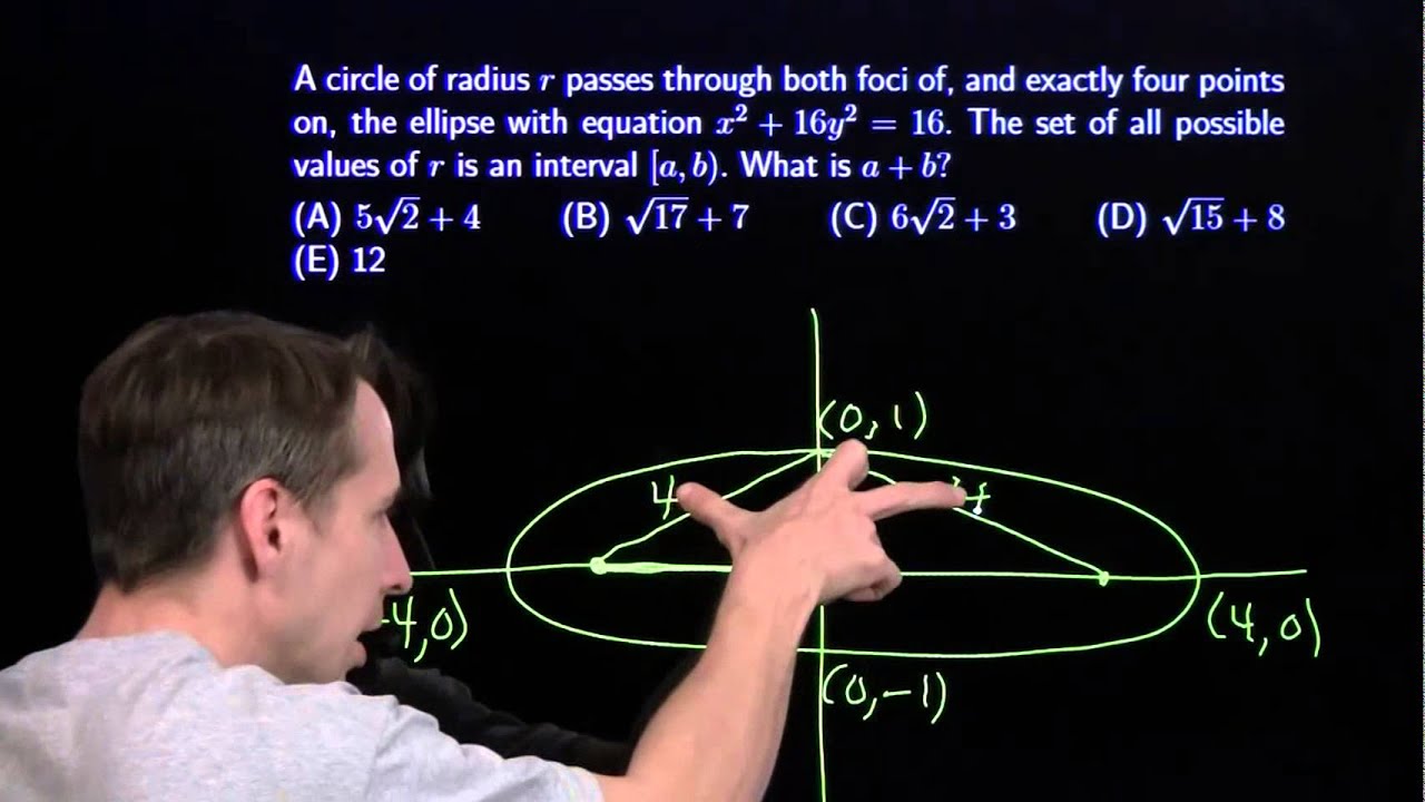 Art of Problem Solving: 2015 AMC 12 A #21