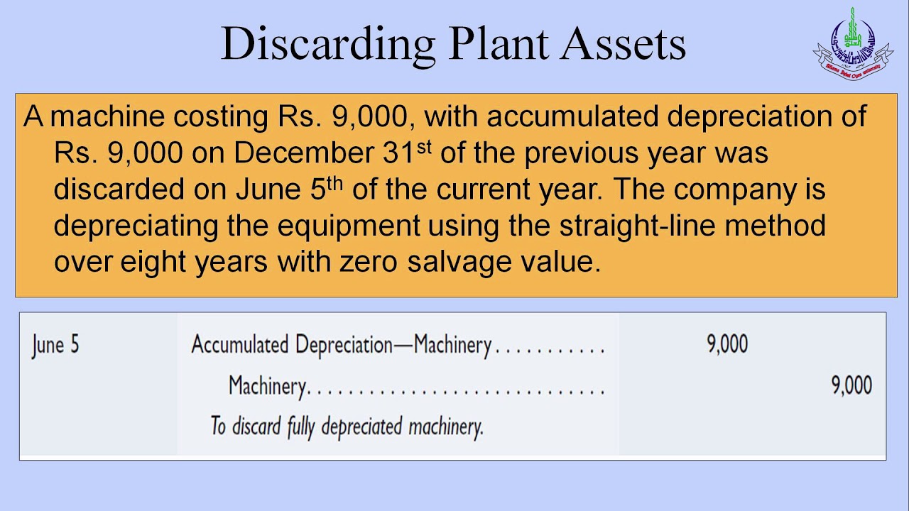 Principles of Accounting (438, 5401) | Program 09 | Disposal of Plant Assets | AIOU