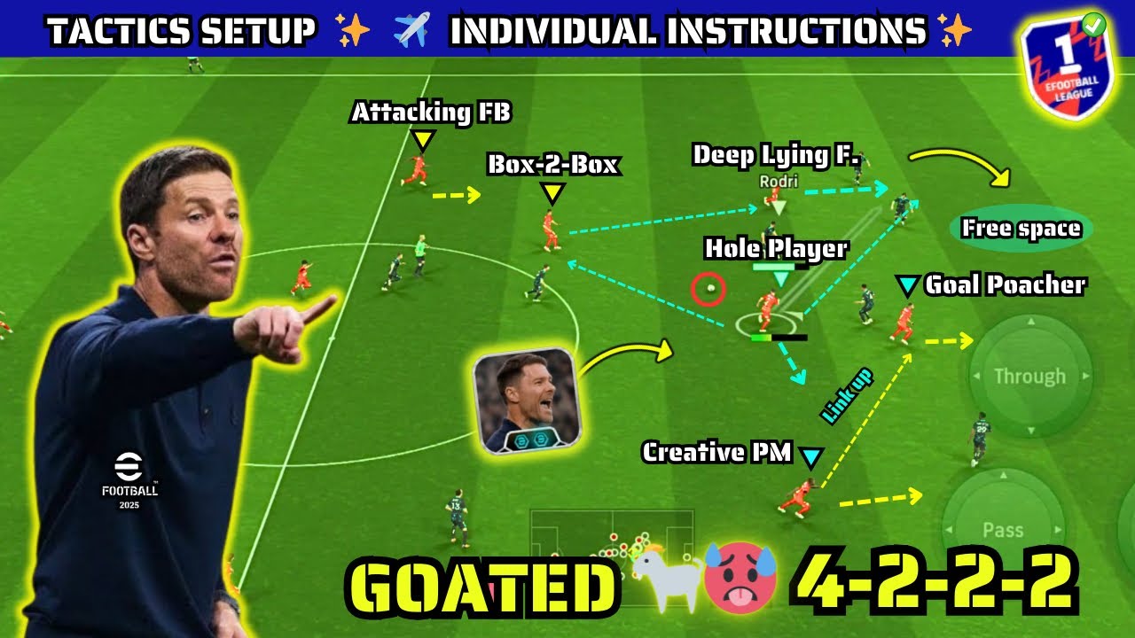 GOATED 4-2-2-2 ✈️🔥 Лучшая схема для быстрых контратак в eFootball 🥵 | Новая тактика комбинационно...