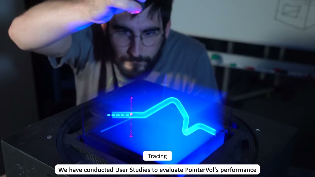 PointerVol: A Laser Pointer for Swept Volumetric Displays
