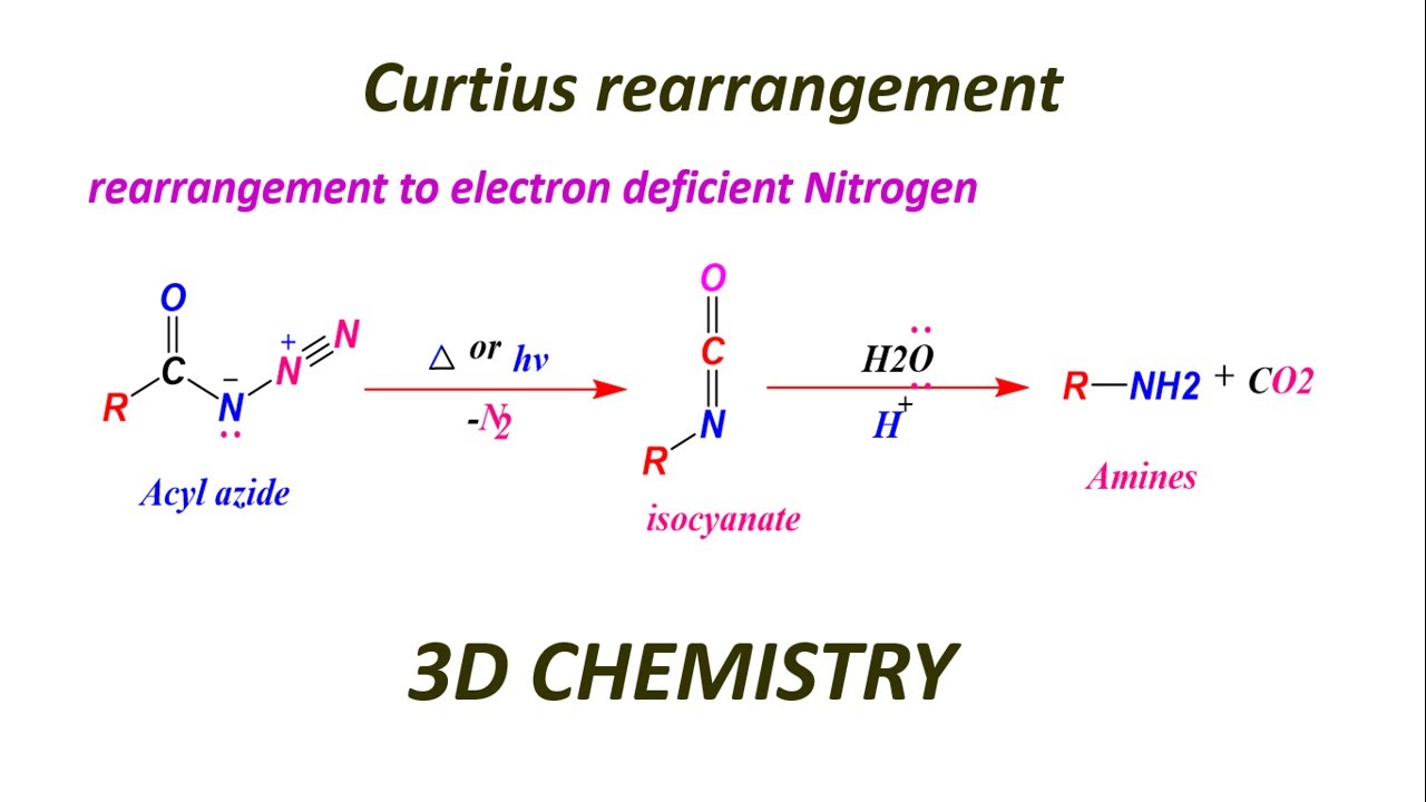 Curtius rearrangement | organic reaction mechanism | 3D chemistry