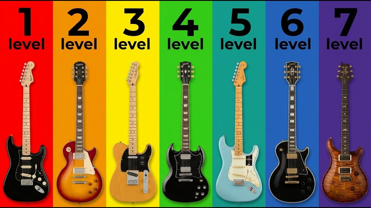 The 7 Levels of Electric Guitars