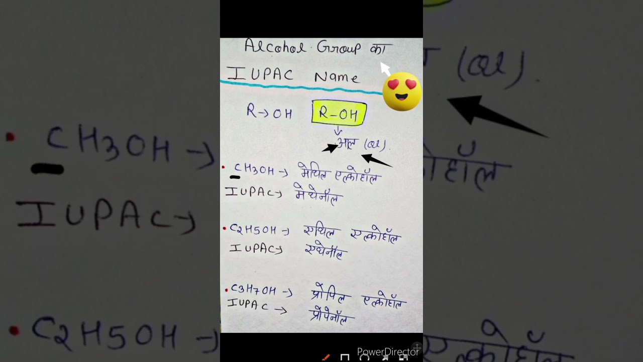 Alcohol Group का IUPAC नाम 