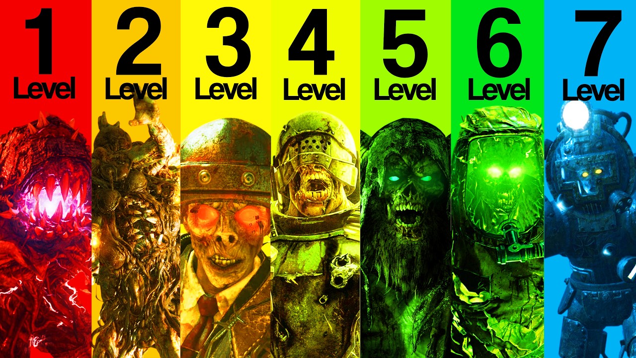 The 7 Levels Of COD Zombies Bosses