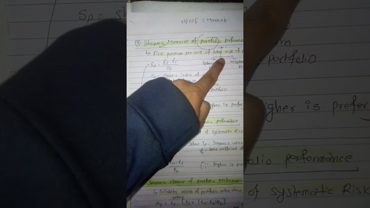 QUICK 10 mark sharpe's,Treynor's,Jensen's measure of portfolio/fundamental of investment/bbs 4thyear