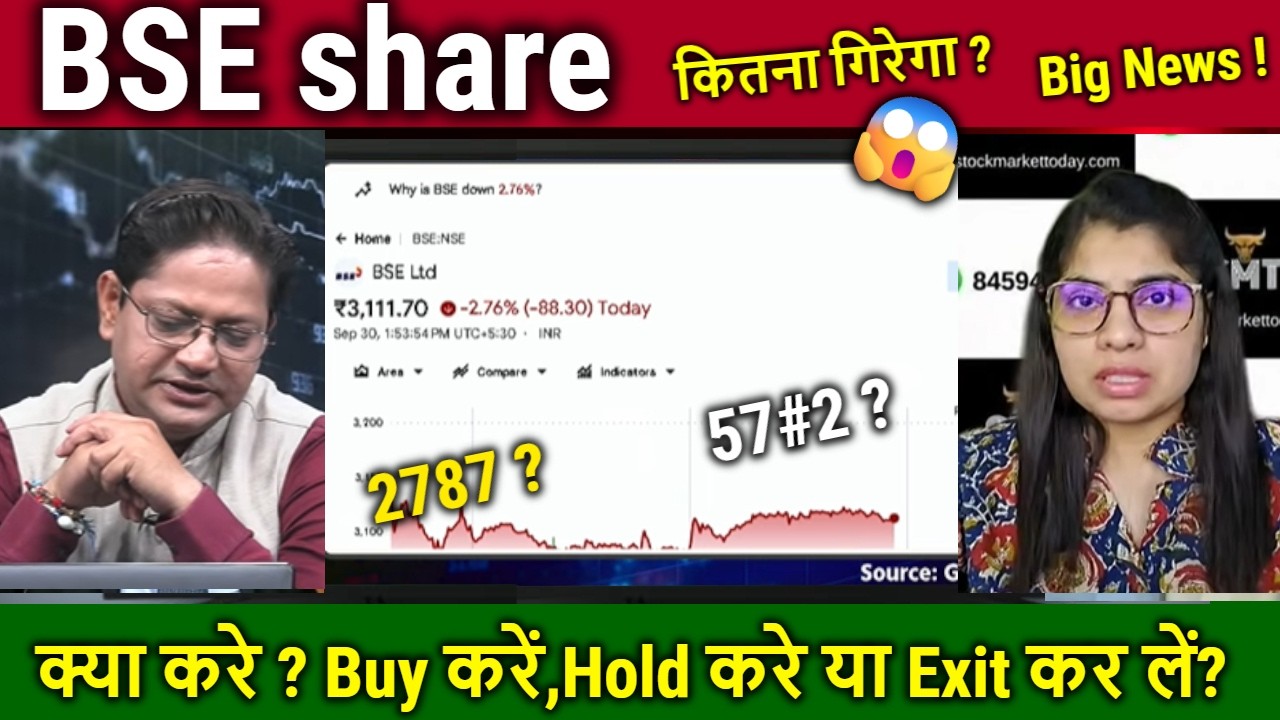 BSE share latest news,Hold or sell?Future Analysis,CDSL,MCX,NSE,BSE LTD share News,Target 2030