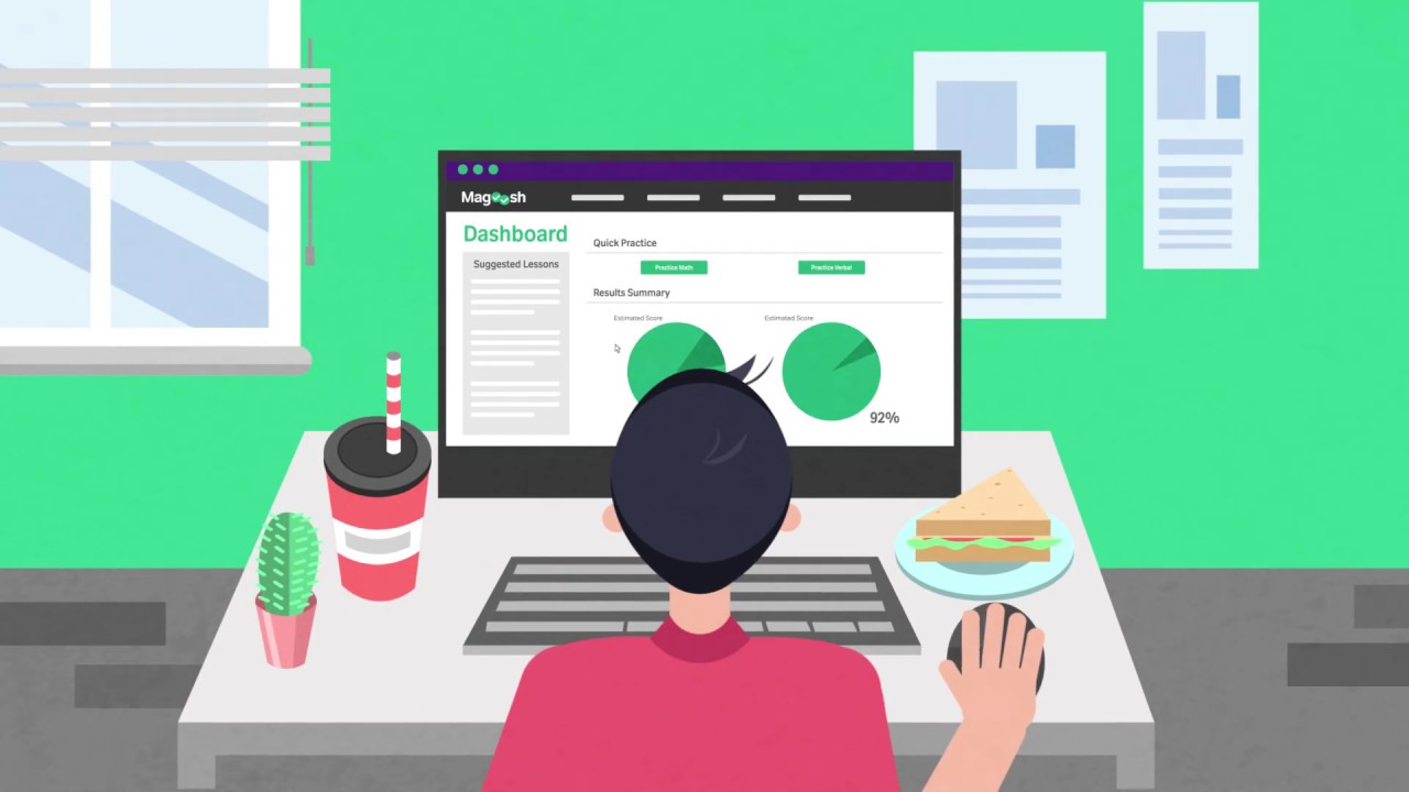 Подготовка к GMAT от Magoosh | Обзор продукта