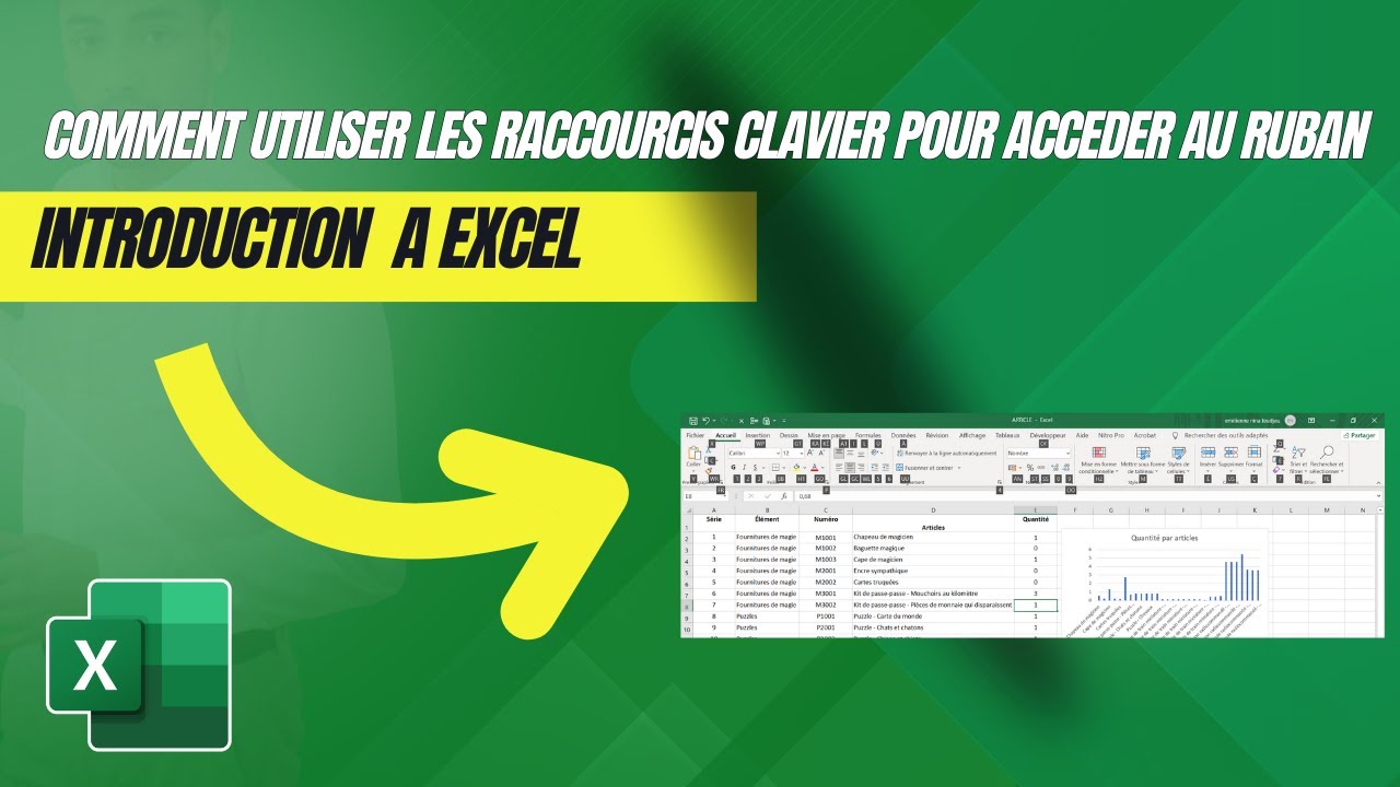 COMMENT UTILISER LES RACCOURCIS CLAVIER POUR ACCEDER AU RUBAN
