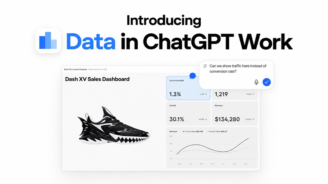 Data agent in ChatGPT Work