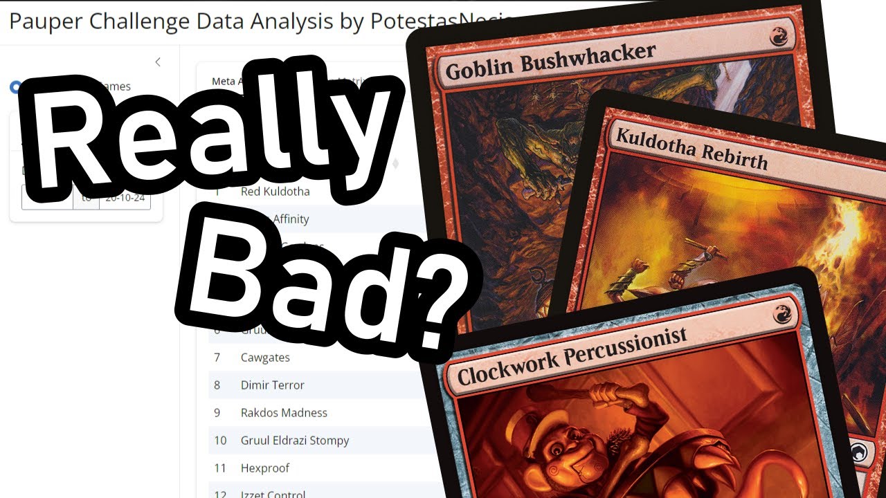 Pauper Meta Analyzed! New way looking at Pauper