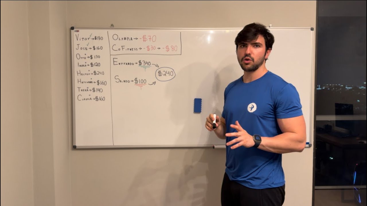 Dia 2 buscando $760 por semana como personal trainer em Miami