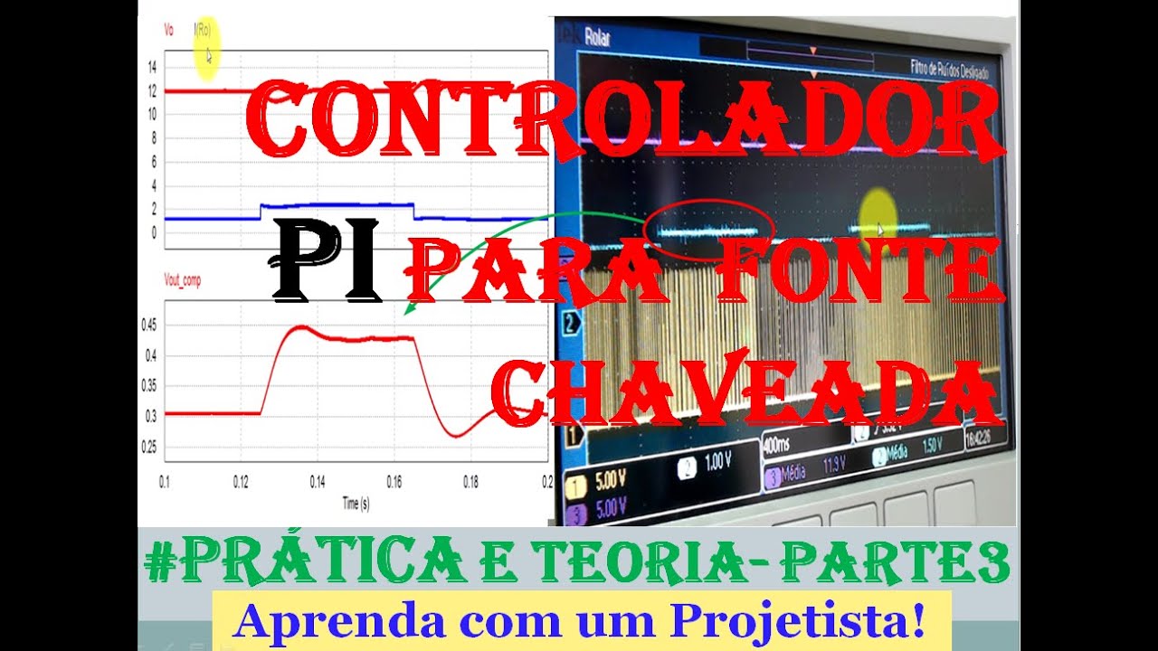 Fontes Chaveadas 1 –Controlador Proporcional Integral (PI) Aplicado a Fontes Chaveadas, Aula 17, P3