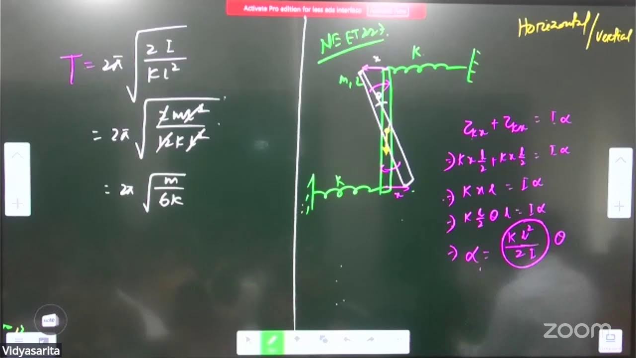 Simple Harmonic Motion L-06 - 04-02-26 | Suryakant Sir | Physics 11th B4 NEET |  VSA