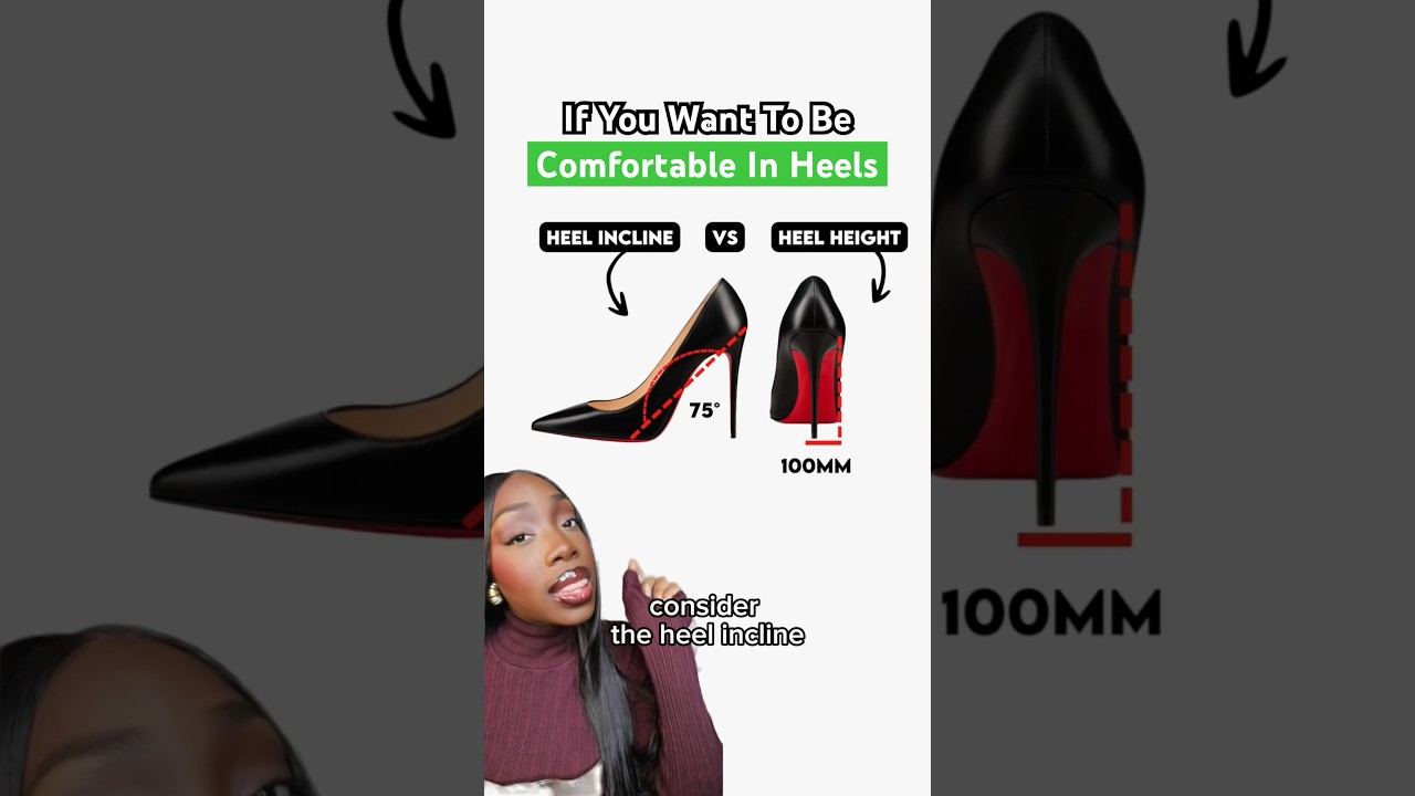 Heel Height vs Heel Incline