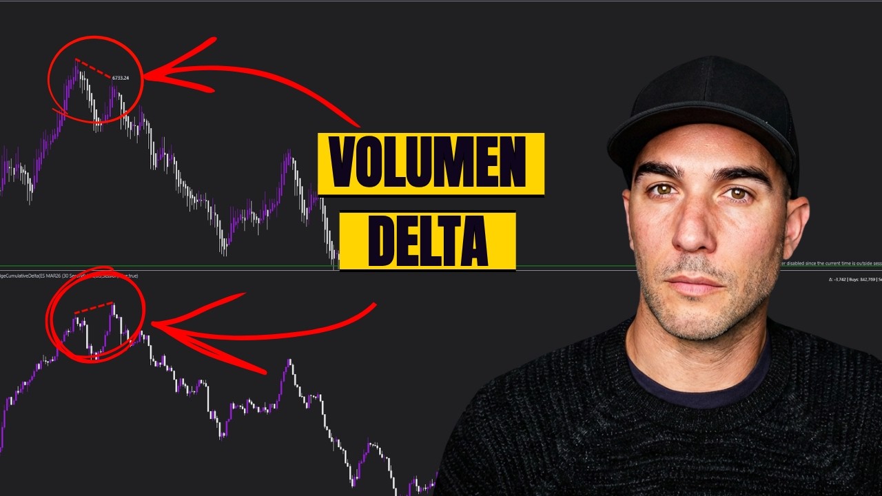 Delta Acumulativo: La Herramienta que Revela Quién Mueve el Mercado