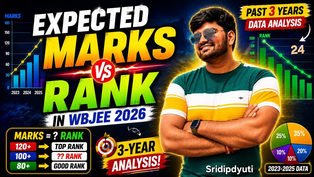 WBJEE 2026 Expected Marks vs Rank 🔥 | Complete Analysis Based on 2023&ndash;2025 Data
